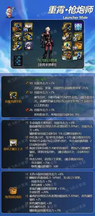 dnf手游大枪毕业套装　dnf60版本枪神毕业装备-第4张