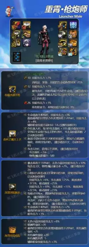dnf手游大枪毕业套装　dnf60版本枪神毕业装备-第3张