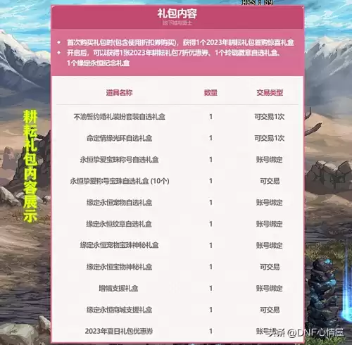地下城2011耕耘礼包　dnf新春礼包内容-第5张