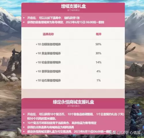 地下城2011耕耘礼包　dnf新春礼包内容-第14张