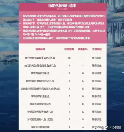 地下城2011耕耘礼包　dnf新春礼包内容-第18张