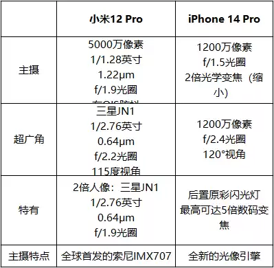 吃鸡怎么看是安卓还是苹果　吃鸡有ios和安卓的区别吗-第10张