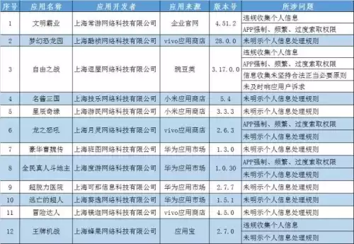 星辰奇缘还有人玩吗　星辰奇缘不花钱玩什么职业-第1张