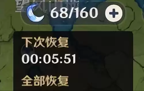原神一周每天刷什么　原神每周-第1张