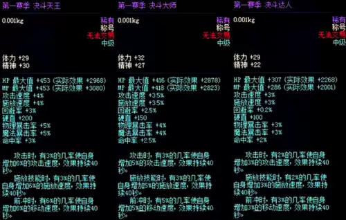 dnfpk赛季多久结算一次　DNF赛季-第1张