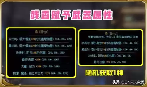 dnf无形残香最好属性　dnf无形残香有什么用-第4张