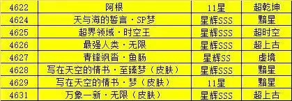 奥拉星页游怎么加好友　奥拉星如何添加好友-第24张