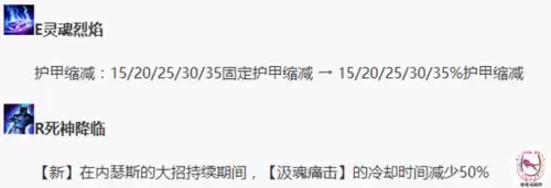 狗头为什么开大拆塔　英雄联盟谁拆塔最快-第2张