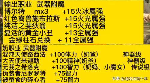 dnf宠物宝珠属强名字2022　dnf宠物附魔-第1张
