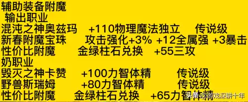 dnf宠物宝珠属强名字2022　dnf宠物附魔-第6张