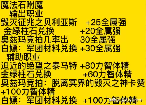 dnf宠物宝珠属强名字2022　dnf宠物附魔-第8张