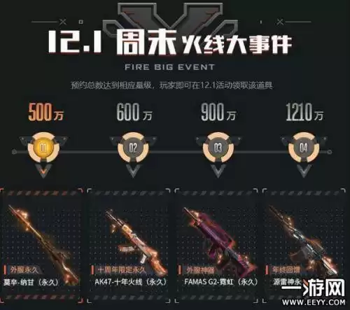 cf一键领取活动礼包软件有哪些　手游穿越火线一键刷枪-第1张