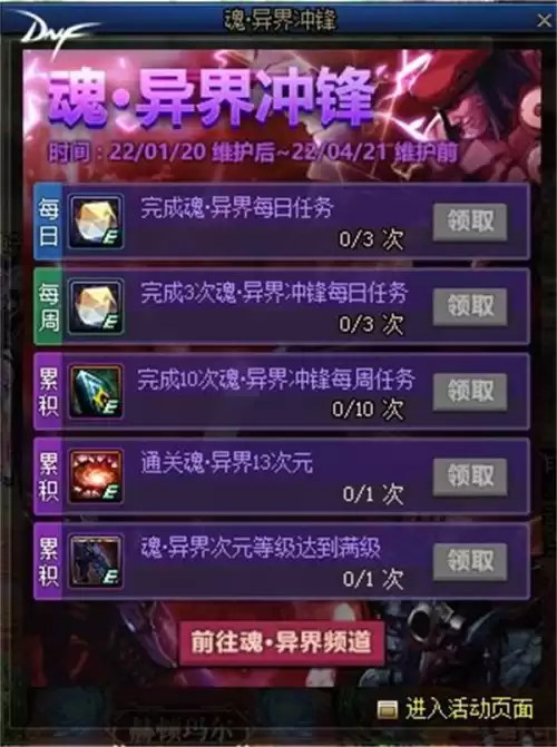 dnf像素哥布林7号凭证在哪　DNF哥布林图鉴-第4张