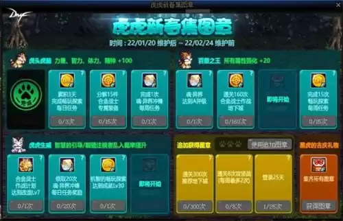 dnf像素哥布林7号凭证在哪　DNF哥布林图鉴-第6张