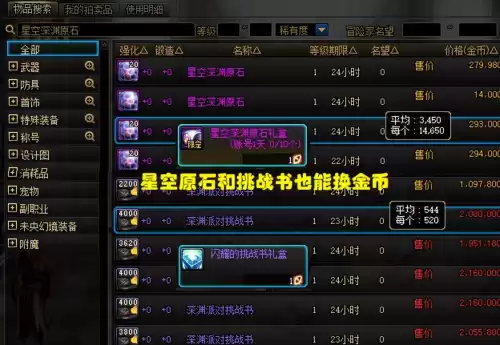 dnf灵魂之源怎么出售　DNF灵魂之源-第2张