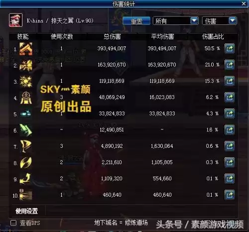 dnf千年战争套哪里爆　地下城100级特殊装备套装排名-第11张