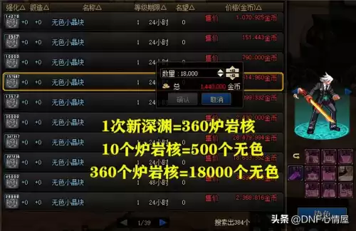 dnfcp武器兑换　DNF装备融合-第9张