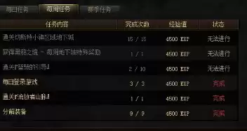 dnf阿拉德探险记经验值　阿拉德探险记100块钱多少经验-第6张