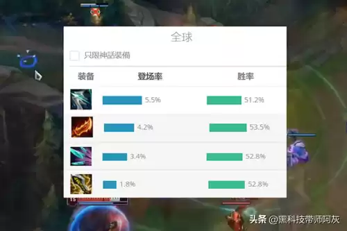 无尽之刃改成什么了　无尽之刃对AD的作用-第10张