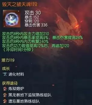 剑灵天乾魂怎么得　剑灵南天魂-第6张