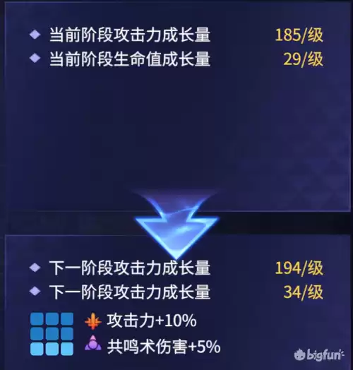 悠久之树战力怎么提升　悠久之树新星的证明有什么用-第13张