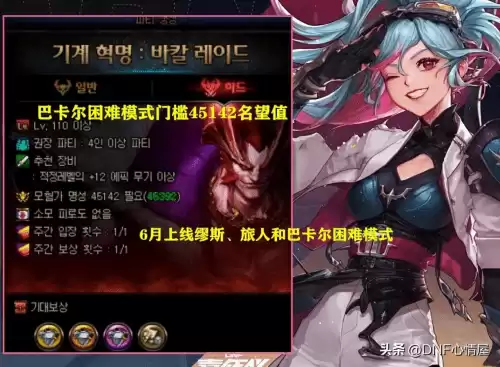 90dnf黄金粉末怎么获得　dnf炼金提取器有什么用-第5张