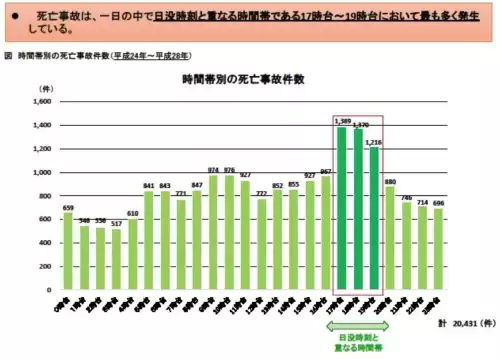 樱花校园停尸房有什么用　樱花校园地下室在哪儿-第12张