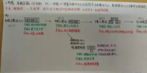dnf卢克boss教学　dnf奶爸卢克详细教学-第6张