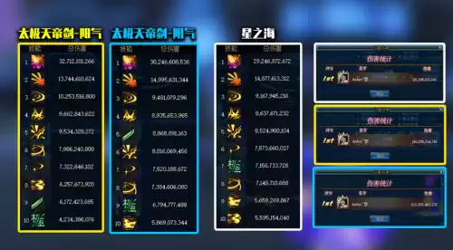 dnf剑圣用太刀还是光剑　剑魂带光剑和巨剑哪个伤害高-第7张