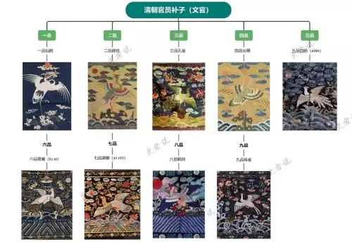 魔兽世界官员的衬衣哪里买　魔兽世界好看的衬衣-第2张