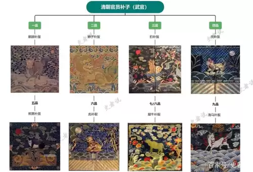 魔兽世界官员的衬衣哪里买　魔兽世界好看的衬衣-第3张