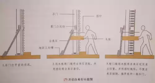 原神怪鸟的水下机关怎么弄　机关洞哪的怪比较多-第6张