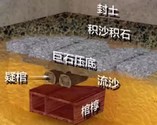 原神怪鸟的水下机关怎么弄　机关洞哪的怪比较多-第8张