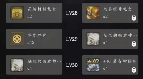 dnf冒险团奖励多久刷新　dnf冒险团挑战达成礼盒-第7张