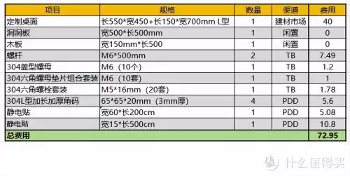 推推乐卖多少钱一个　加推怎么收费-第25张
