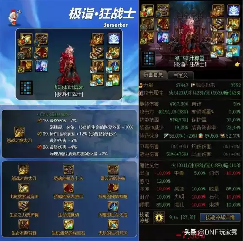 dnf望穿尽头的视线　dnf神界MP套-第2张