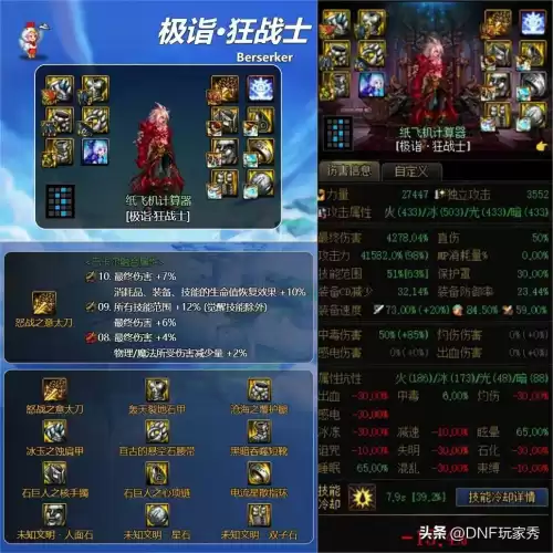 dnf望穿尽头的视线　dnf神界MP套-第3张