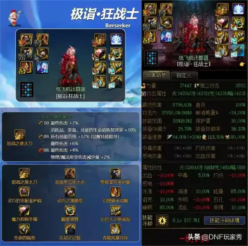 dnf望穿尽头的视线　dnf神界MP套-第5张