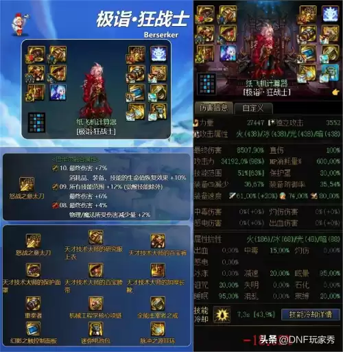 dnf望穿尽头的视线　dnf神界MP套-第6张