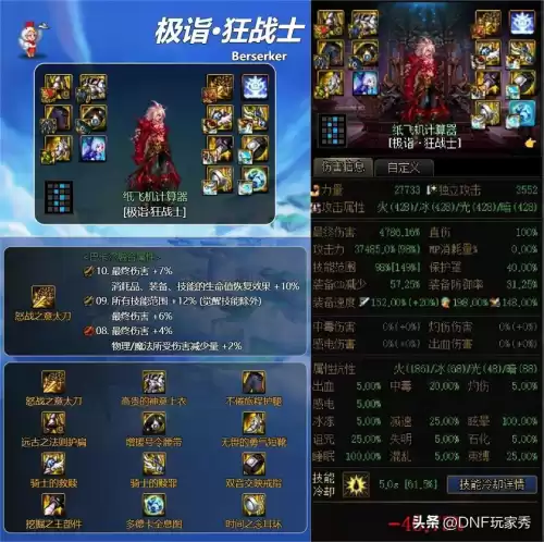 dnf望穿尽头的视线　dnf神界MP套-第8张