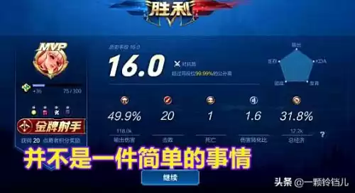 王者荣耀怎样打出高评分　韩信怎么打出高评分-第2张