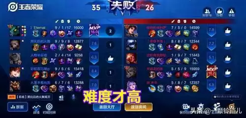 王者荣耀怎样打出高评分　韩信怎么打出高评分-第5张