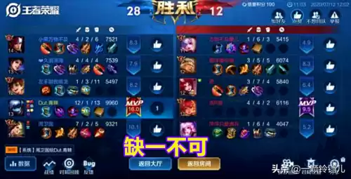 王者荣耀怎样打出高评分　韩信怎么打出高评分-第4张
