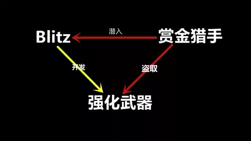 cf女猎手怎么双枪　cf时空猎手技能-第7张