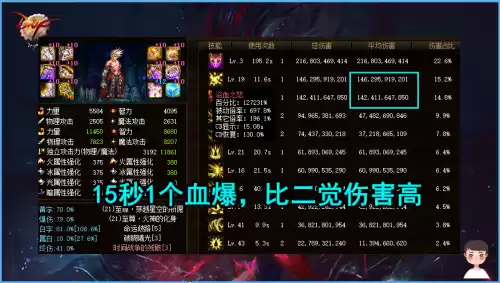 dnf歧路套装怎么获得　DNF歧路-第5张