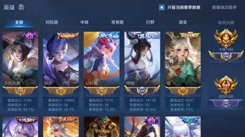 王者荣耀怎么打到省级　荣耀王者-第1张