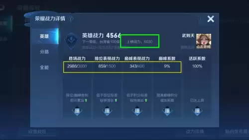 王者荣耀怎么打到省级　荣耀王者-第10张
