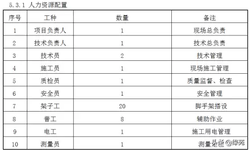 迷你世界怎么做消防车的支撑架　迷你世界装甲车教程-第9张