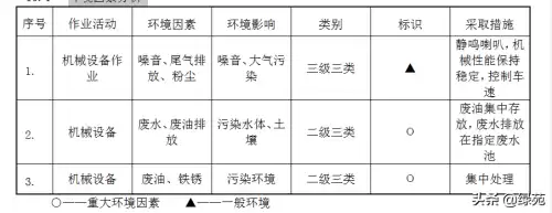 迷你世界怎么做消防车的支撑架　迷你世界装甲车教程-第13张