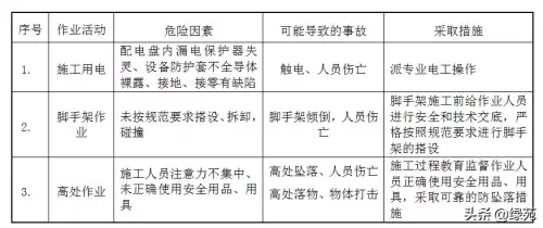 迷你世界怎么做消防车的支撑架　迷你世界装甲车教程-第12张